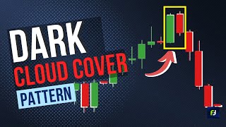 Dark cloud cover Pattern | Bearish Reversal Pattern | Dark cloud cover two candlestick pattern