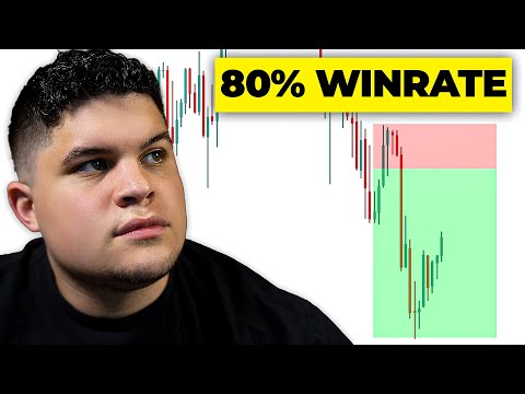 My EASY 5/Min Scalping Strategy (Buyers vs Sellers)