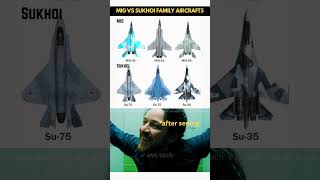 ⚔️ MiG vs Sukhoi Fighter Jets – Who Wins the Skies?