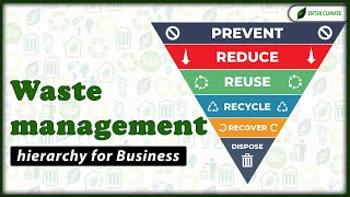 Waste management hierarchy for Business | Waste Management | Waste Hierarchy | Enterclimate