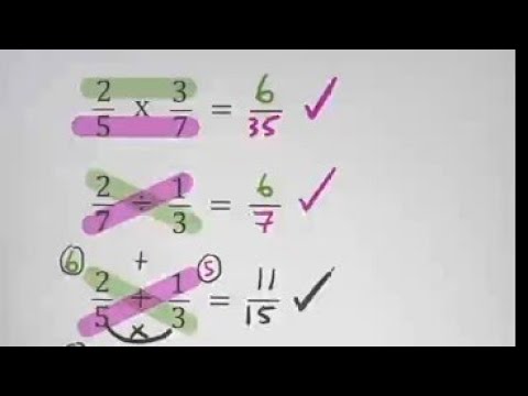 Fraction hacks