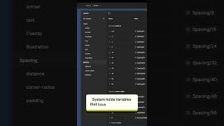 1 way to arrange my variables in Figma