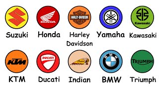 Every Motorcycle Brand Explained in 9 Minutes