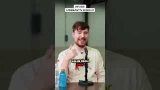 Mrbeast's World#podcast #podcasting #podcastlife #newpodcast #TechPodcast  #Innovation #newepisode