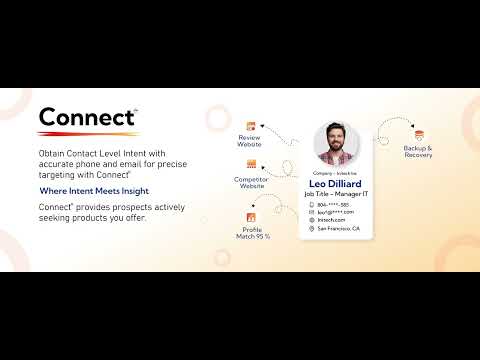 OnlyB2B's Connect Ideology: Building Relationships in B2B Excellence