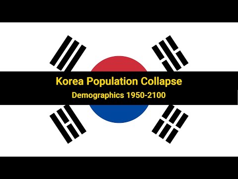 South Korea Population Collapse in Numbers - Demographics 1950-2100 (fertility, population, etc...)