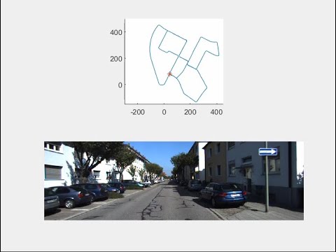 Left-InEKF Localization Trajectory on KITTI