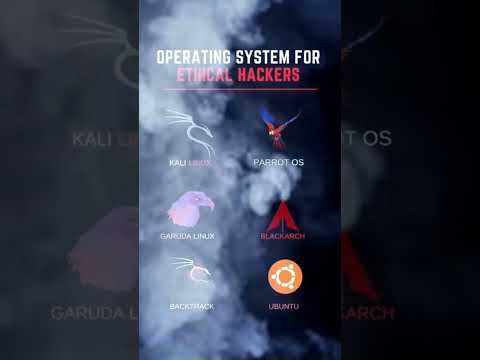 Best Operating Systems For H@ckèrs #operatingsytems#kalilonux#parrotos #blackarch #pentrationtesting