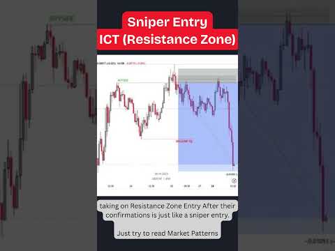 Sniper Entry Points | Forex Trading Guide | Trading Tips | trading ki duniya #trading #forex