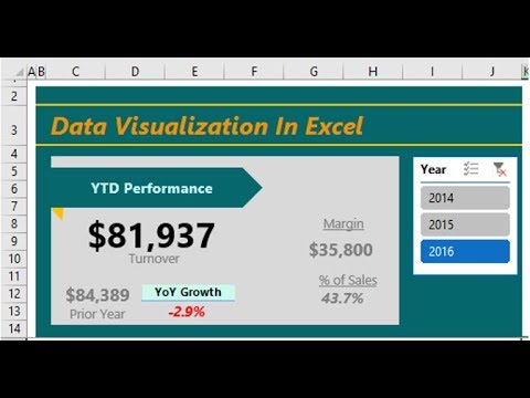 Using Shapes for Stylish Excel Dashboards