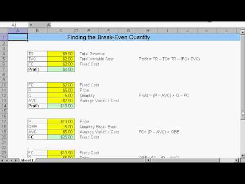 MBACalculator.com - QBE, Quantity to Break Even