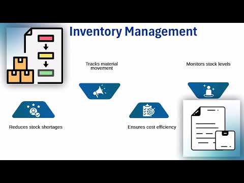 SAP MM Certification Course | SAP MM Training | SAP MM Tutorial