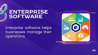 TYPES OF SOFTWARE