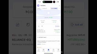 DAY-10(30days challenge video) #sharemarketinhindi * #stockmarketinhindi * #tradinginhindi * #intro