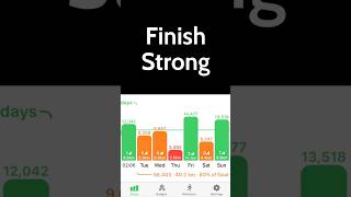 Steps This Week 👣 | Big Stepper Energy 💪 #shorts