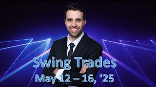 Actionable Swing Trade Ideas for May 12 – 16, 2025 | Market Update