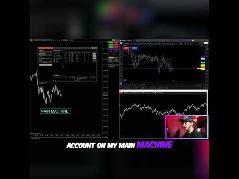 Copy Trades Across Multiple Trading Platforms