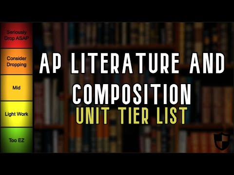 AP English Literature and Composition Units Tierlist