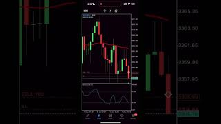 Live preview of XAU ALGO