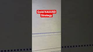 MT5 trading system #trading