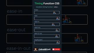 Css Timing Function for Website to make interactive #shorts #viral #trending #coding #webdesign
