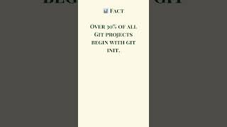 Git Init: The First Step! #GitInit, #GitCommands, #VersionControl, #GitSetup, #QAWorkflows