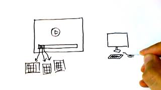 Buffers in Computer Graphics
