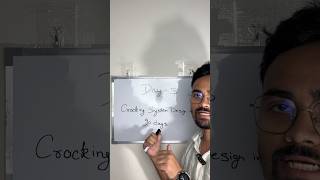 “Open/Closed Principle EXPLAINED in 90 Seconds! 🔥 | Day 3 of System Design in 90 Days 🚀”