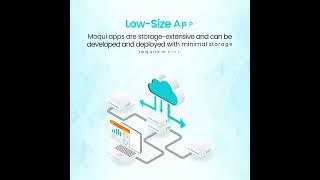 Discover the Versatile Use Cases of Moqui Framework #moquiframework #opensource #erpsoftware