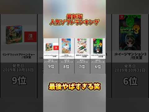 【最新版】スイッチの人気ソフトランキング#shorts #game #スイッチ