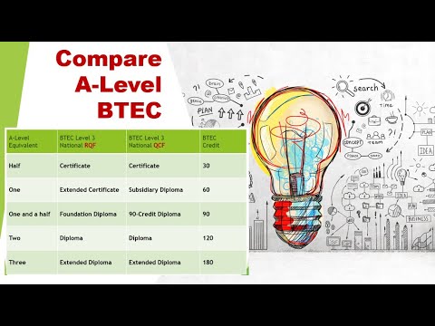 Comparison between A Level and BTEC