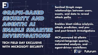 Graph Based Security and Agentic AI Enable Smarter Investigations