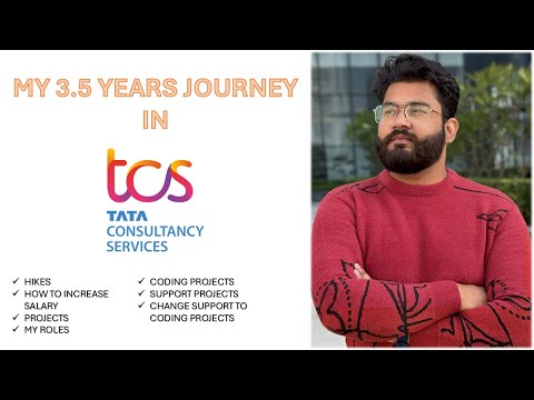 My 3.5 Years of Experience in TCS | Wings1 Digital/Innovator | Hikes | Salary