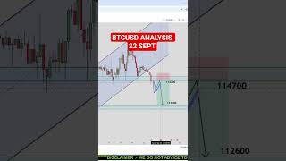 BTCUSD ANALYSIS 22SEPT#btcusd #trading #crypto #btc #btcnews #forextrading #trader