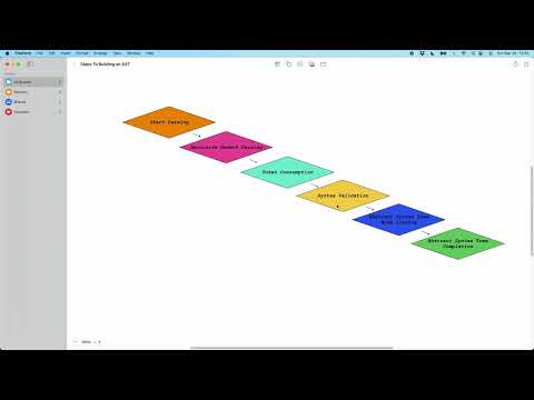SCL Parser Demo | CS 4308 Concepts of Programming Languages