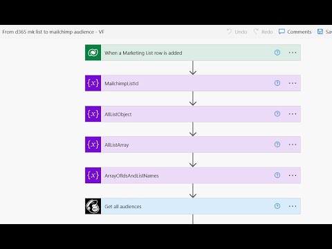 Automatically create a mailchimp audience from Dynamics 365.
