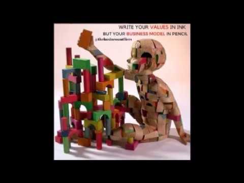 4 Key things investors are looking for in your business plan/ proposal