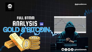 2 BEST PAIRS TO KEEP YOUR TRADING SIMPLIFIED