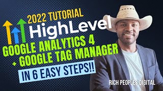 High Level Tutorial | Google Tag Manager + Google Analytics 4