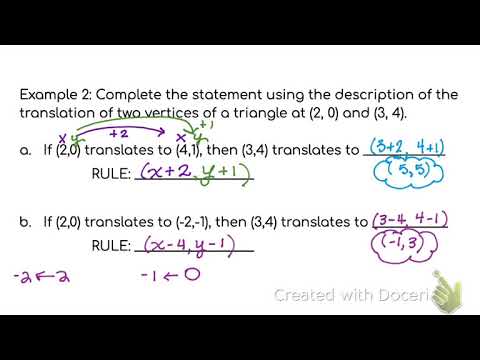 Intro to Transformations