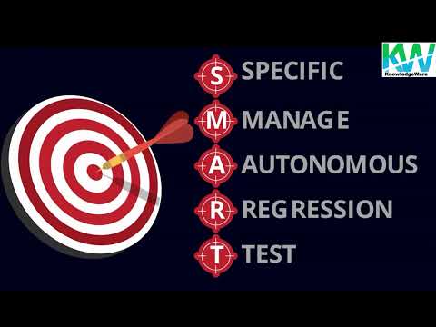 How to start AI Automation