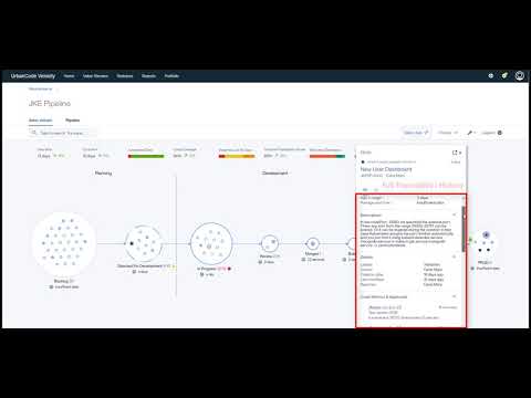 UrbanCode Velocity 4-minute Demo