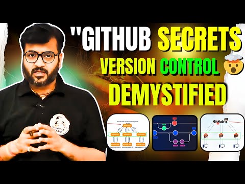 GitHub Internal Architecture Explained | Microservices, Scaling & Reliability In Depth | Arvind Sir