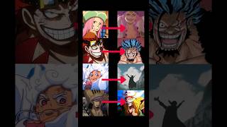 Subscribe for more daily anime content #anime #onepiece #manga #memes #nami #luffy #zoro #luffyanime