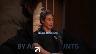 How FPFX Tech Transformed the Prop Trading Industry