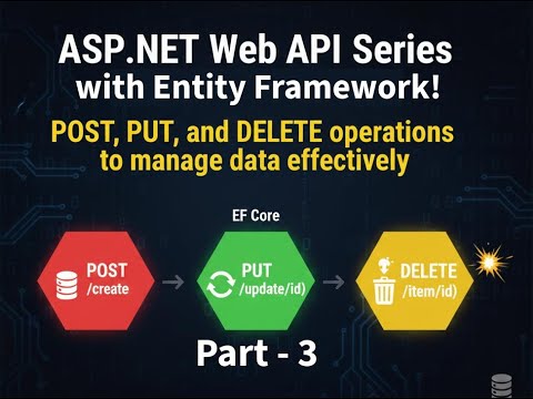 ASP.NET Web API Tutorial Part 3 | POST, PUT & DELETE with Entity Framework