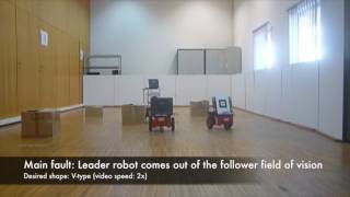 Navigation of Mobile Robots in Formation