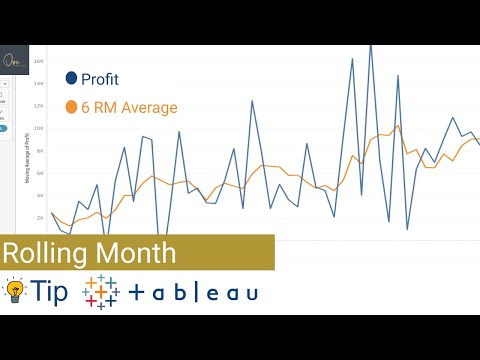 How to Create a Chart for Rolling Month Comparisons - Tableau Tips