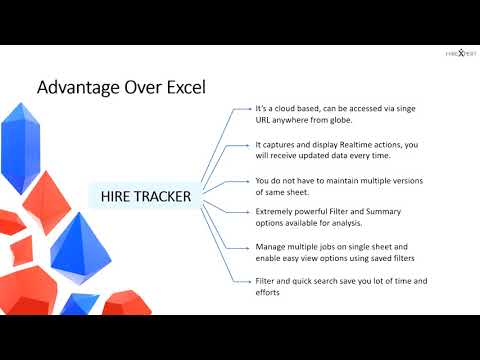 "Hire Tracker" by HireXpert - An online Excel to track your Job and candidate Progress
