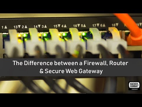The Difference between a Firewall, Router & Secure Web Gateway